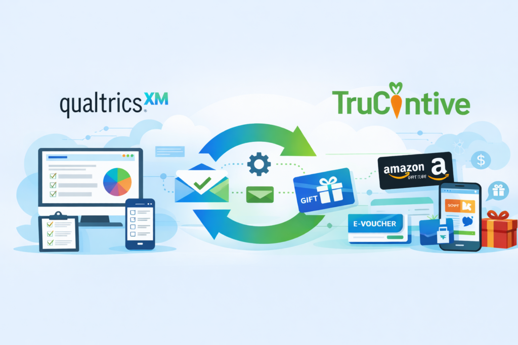 TruCentive Qualtrics Integration