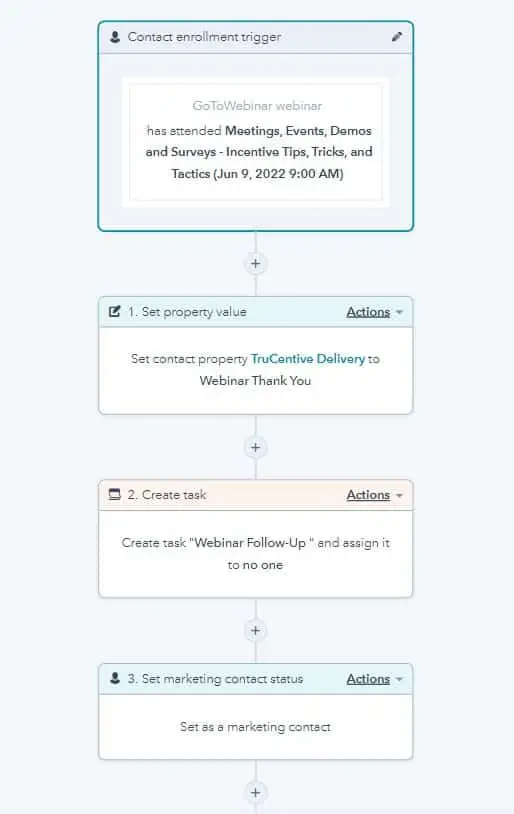 Hubspot Integration example of a webinar followup