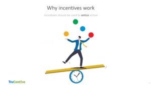 Using incentives to bost meeting, survey, and event participation.