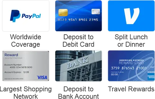 Payment options