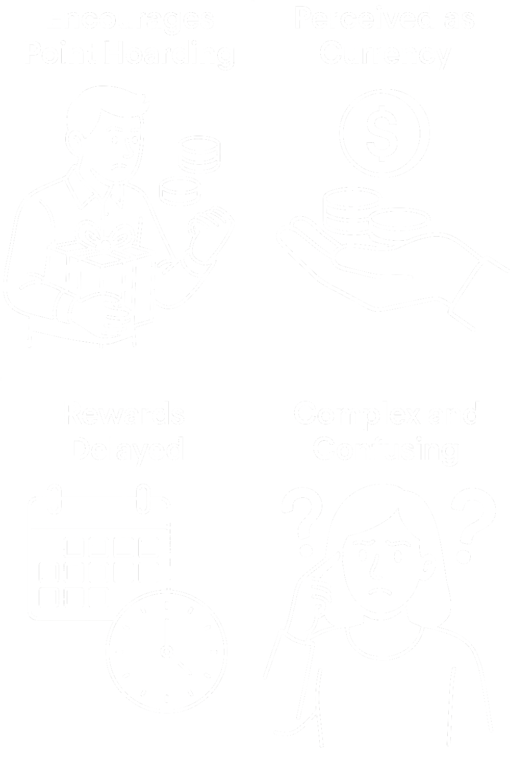 4 Reasons Points Systems Don't work