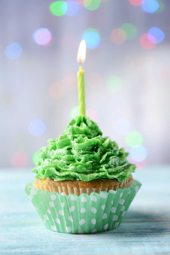 cupcake with lighted candle for employee birthdays