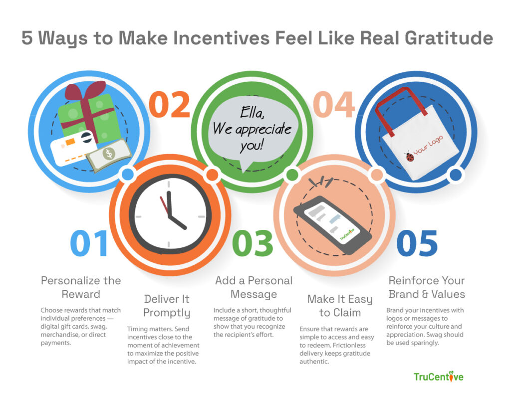 five ways incentives feel like gratitude