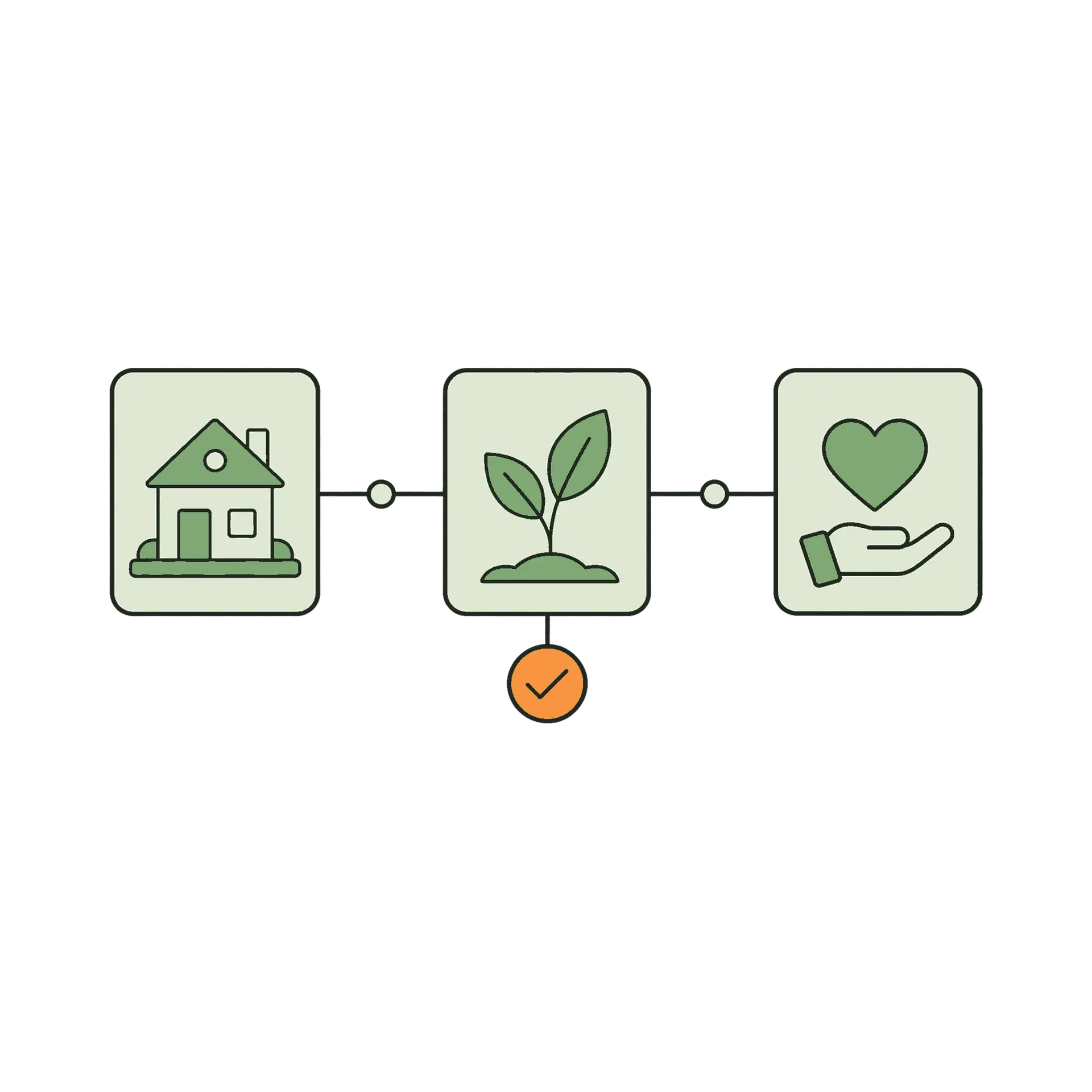 Curated charity choices for community, environmental, and care causes
