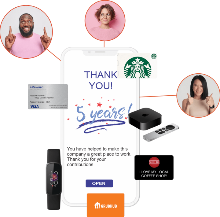 Mobile phone surrounded by images of people and merchandise, gift cards, and digital payments delivered by TruCentive, the All-in-One Incentive Fulfillment and Reward Delivery Platform